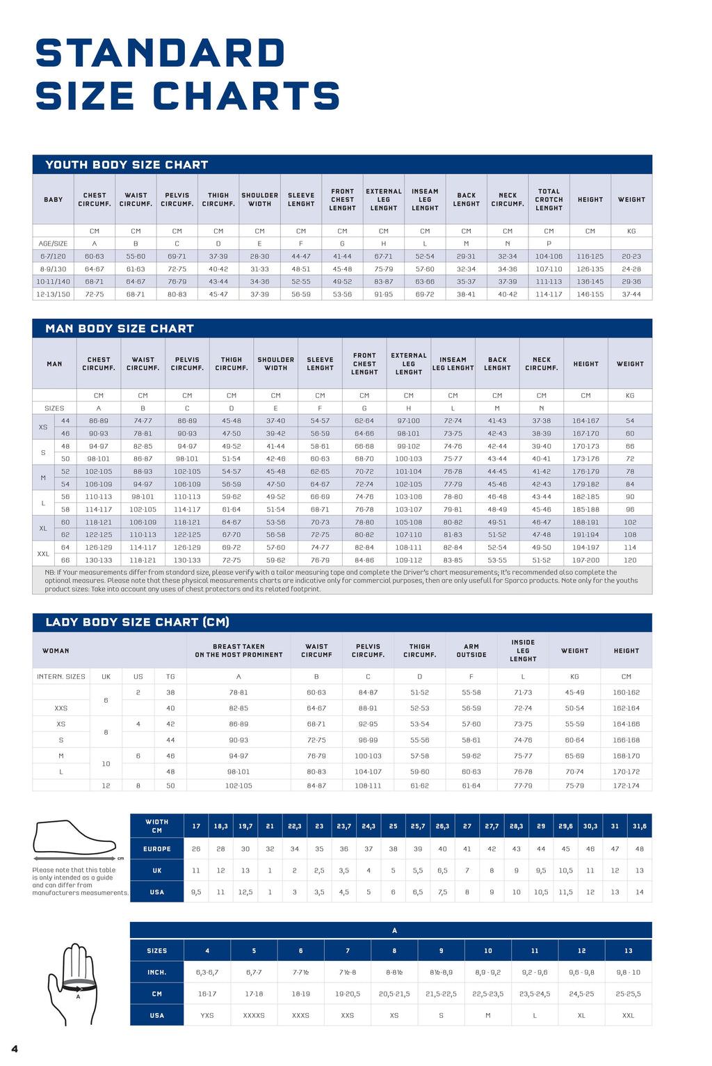2025 Sparco Racing Suit R581 X-LIGHT FE INFINITY Full Efficiency FIA Approved Sparco