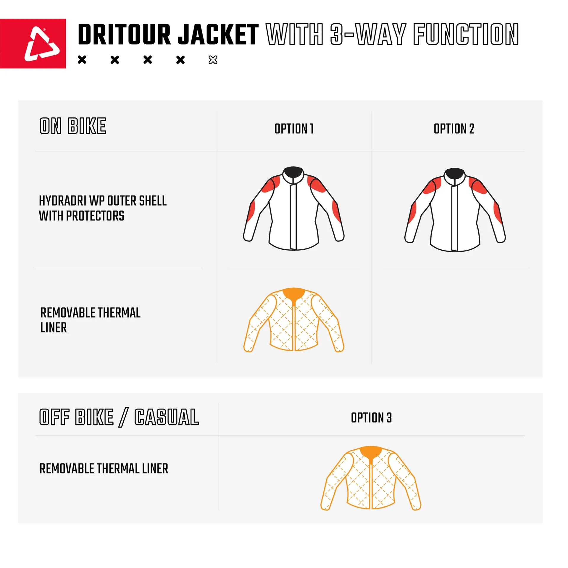 Jacket ADV DriTour 7.5 LEATT