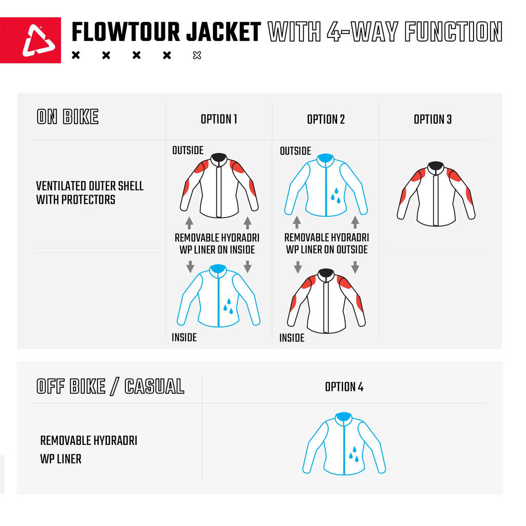 Jacket ADV FlowTour 7.5 LEATT