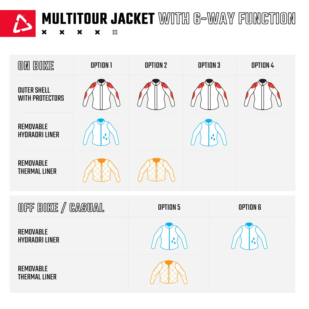 Jacket ADV MultiTour 7.5 LEATT