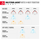 Jacket ADV MultiTour 7.5 LEATT