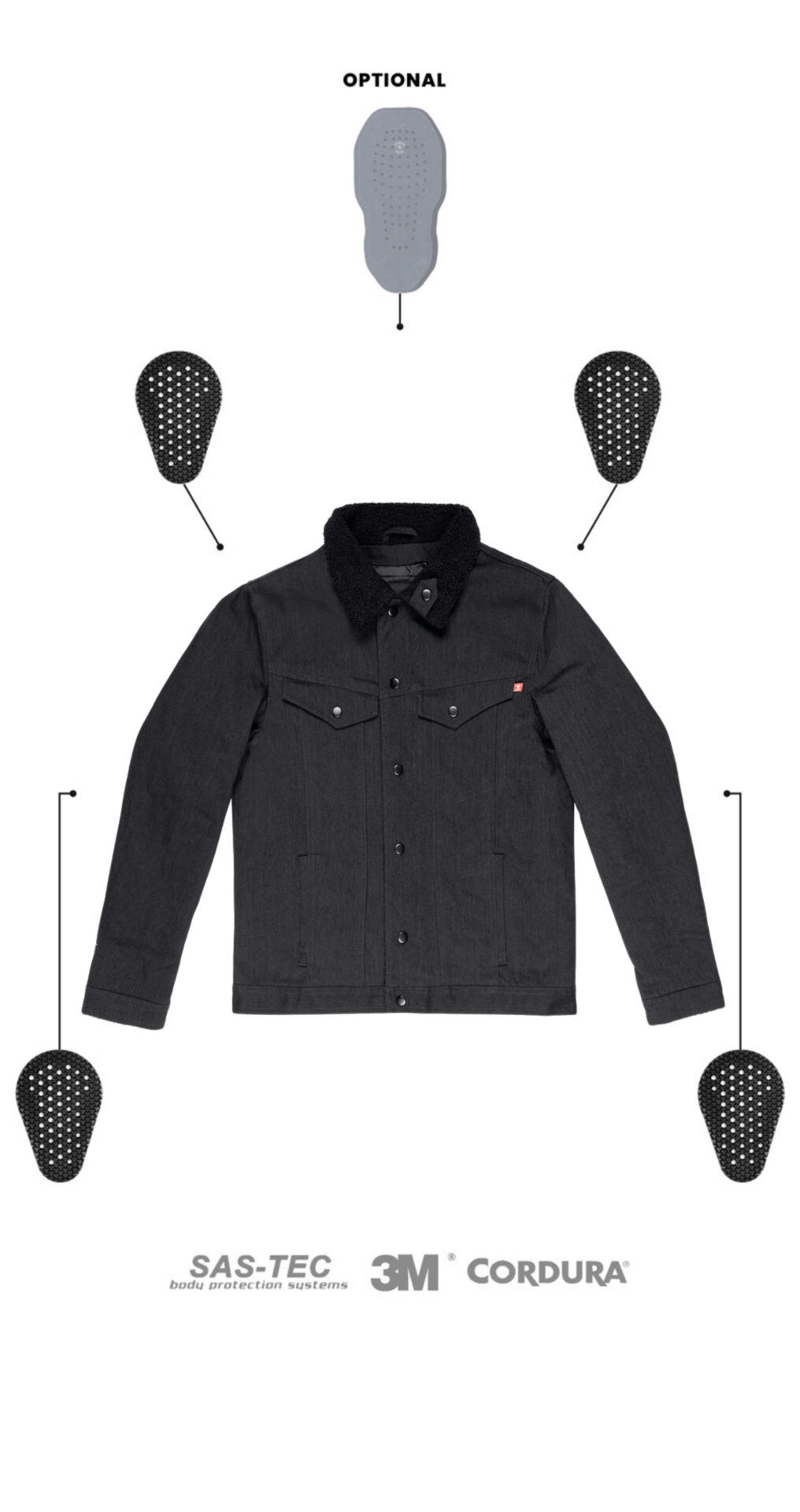 HUSKY JACKET BLACK – Sherpa Trucker Motorcycle Jacket Unisex Pando Moto