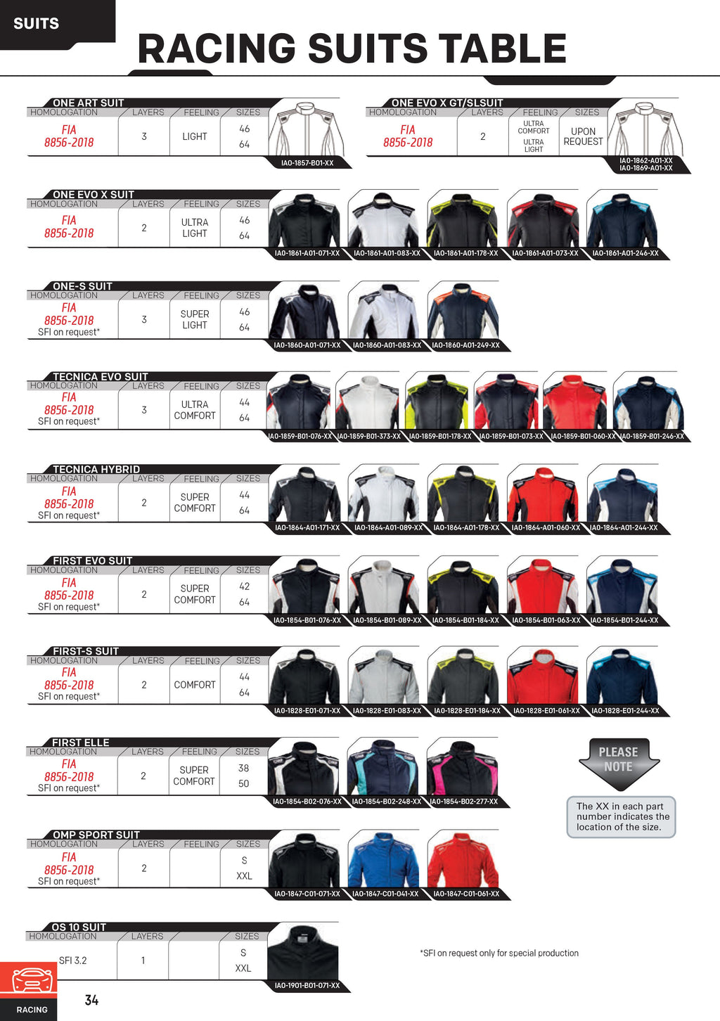 OMP First Evo Race Suit Latest Model Fireproof FIA Approved Motorsport Racing OMP