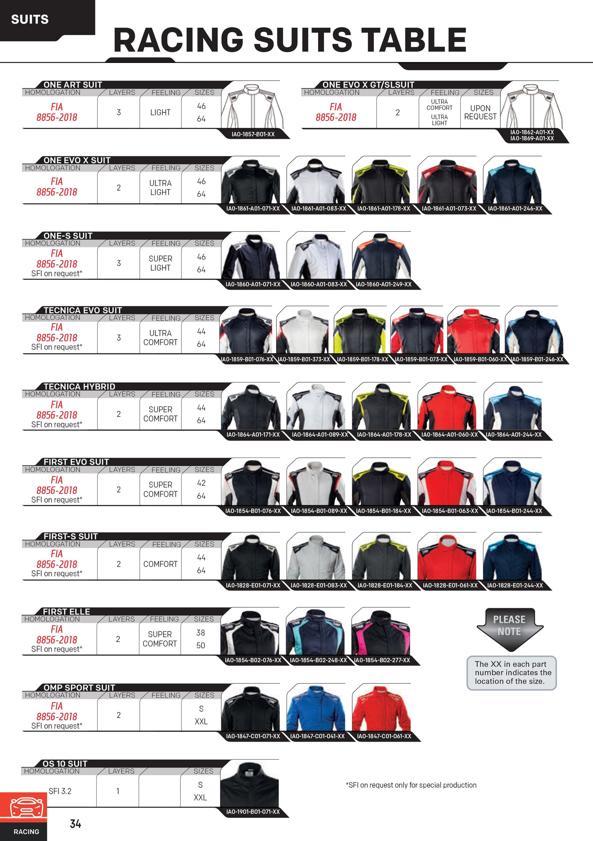 OMP First Evo Race Suit Latest Model Fireproof FIA Approved Motorsport Racing OMP
