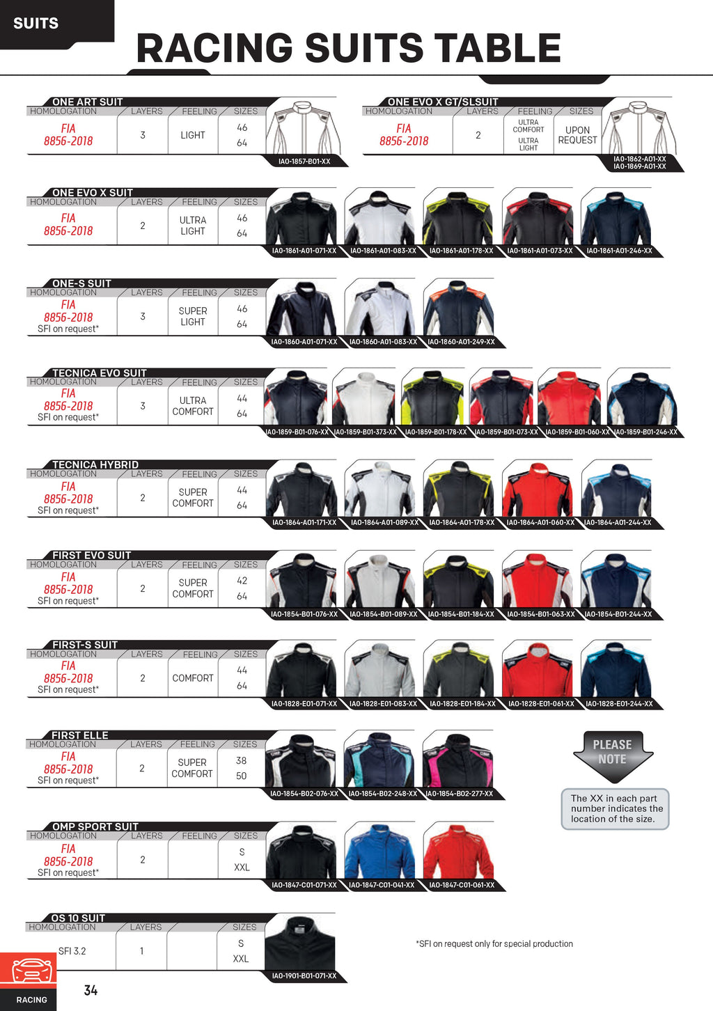 OMP OS10 Sport Fireproof Overalls Race Suit Mechanic Pitcrew SFI Homologated OMP