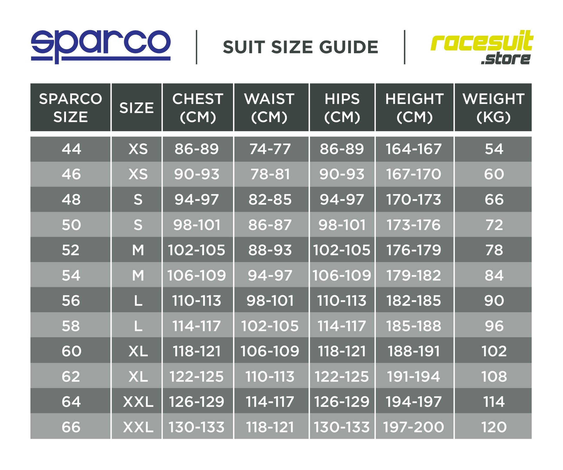 001144MR Sparco Martini Racing Classic Retro Rally Suit Fireproof FIA 8856-2018 Sparco