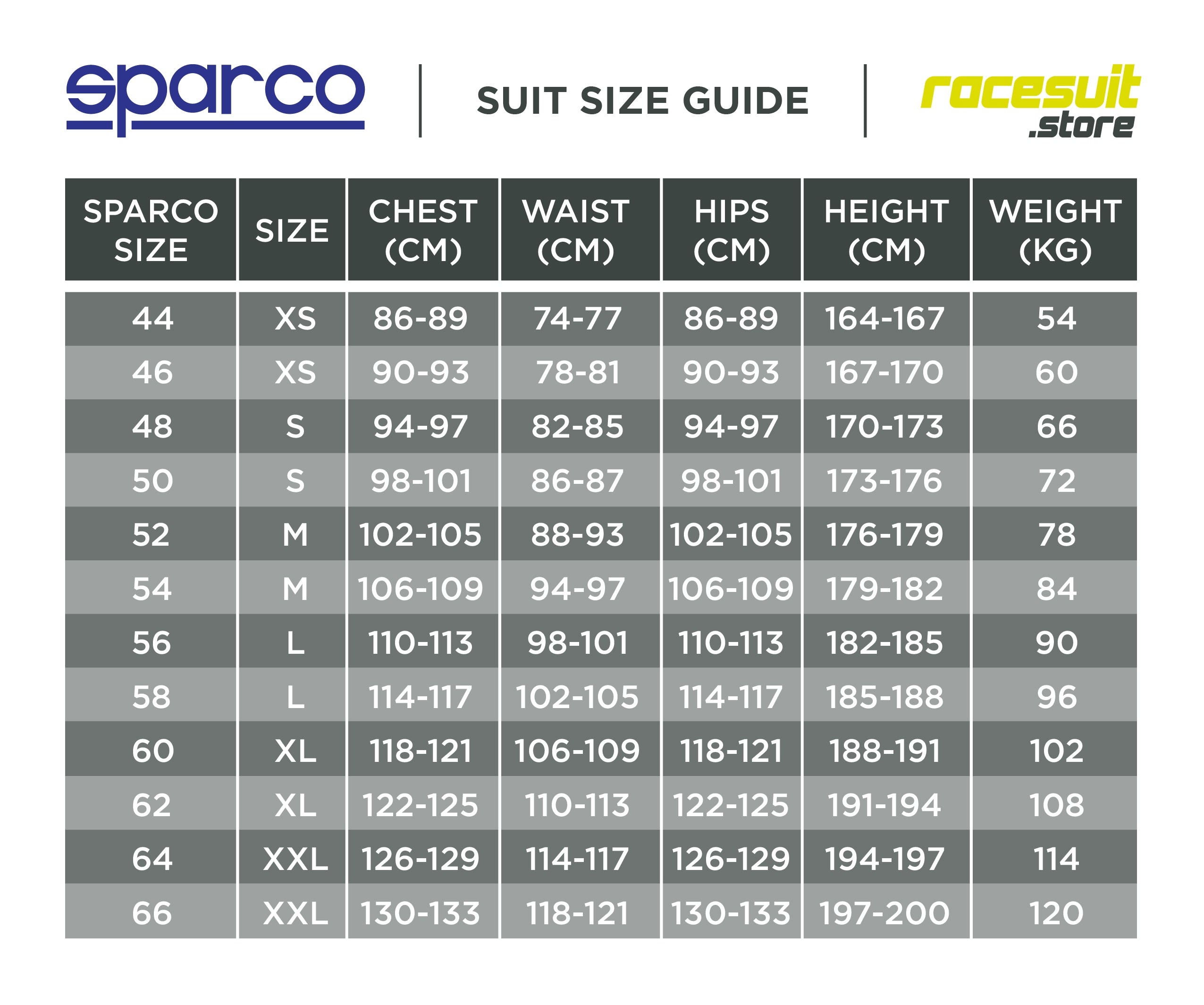 001144MR Sparco Martini Racing Classic Retro Rally Suit Fireproof FIA 8856-2018 Sparco