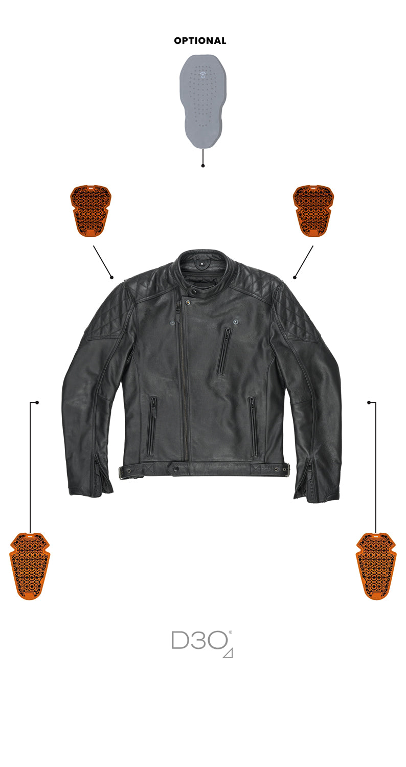 TWIN LEATHER JACKET BLACK - Men’s Leather Motorcycle Jacket Pando Moto