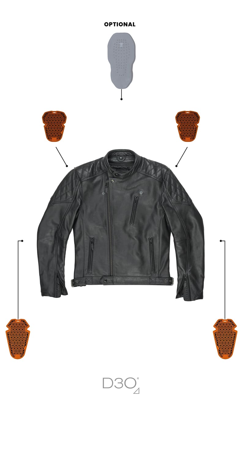 TWIN LEATHER JACKET BLACK - Men’s Leather Motorcycle Jacket Pando Moto