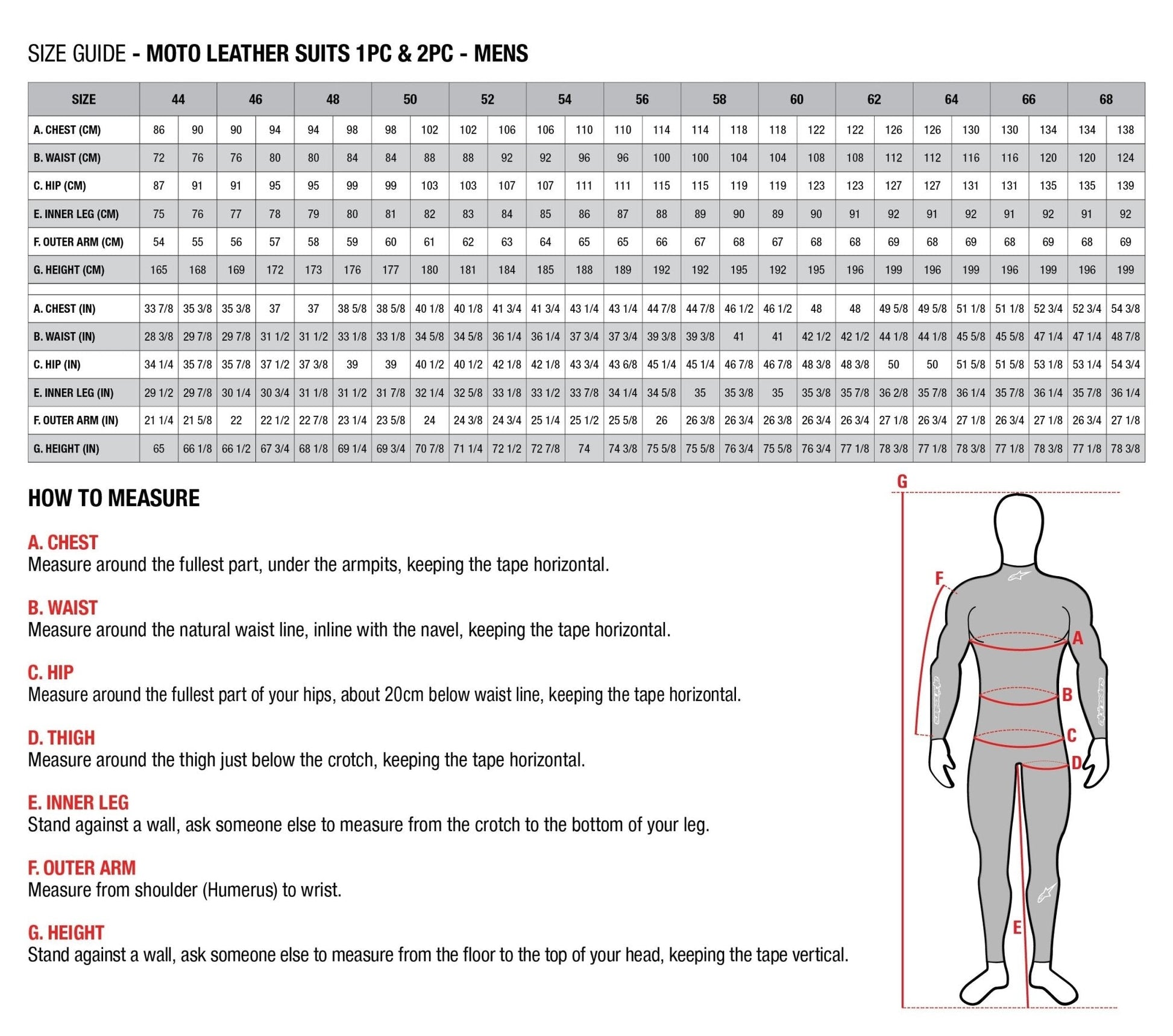 Alpinestars Racing Absolute V2 Suit Alpinestars