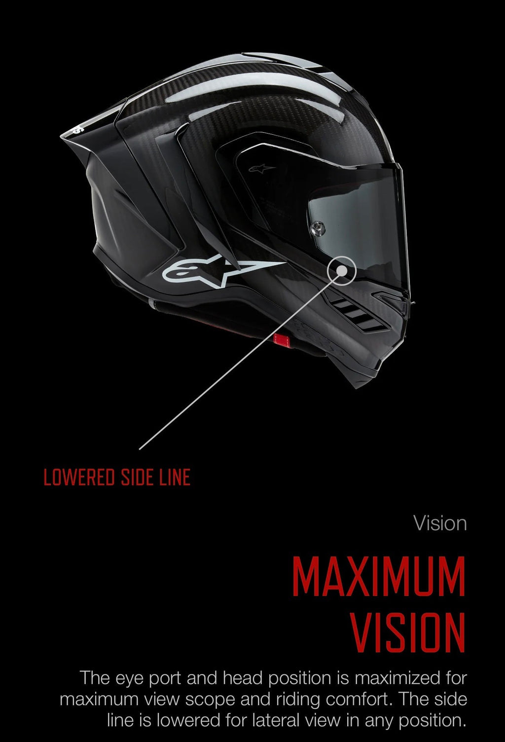 Alpinestars Supertech R10 Solid Helmet Alpinestars