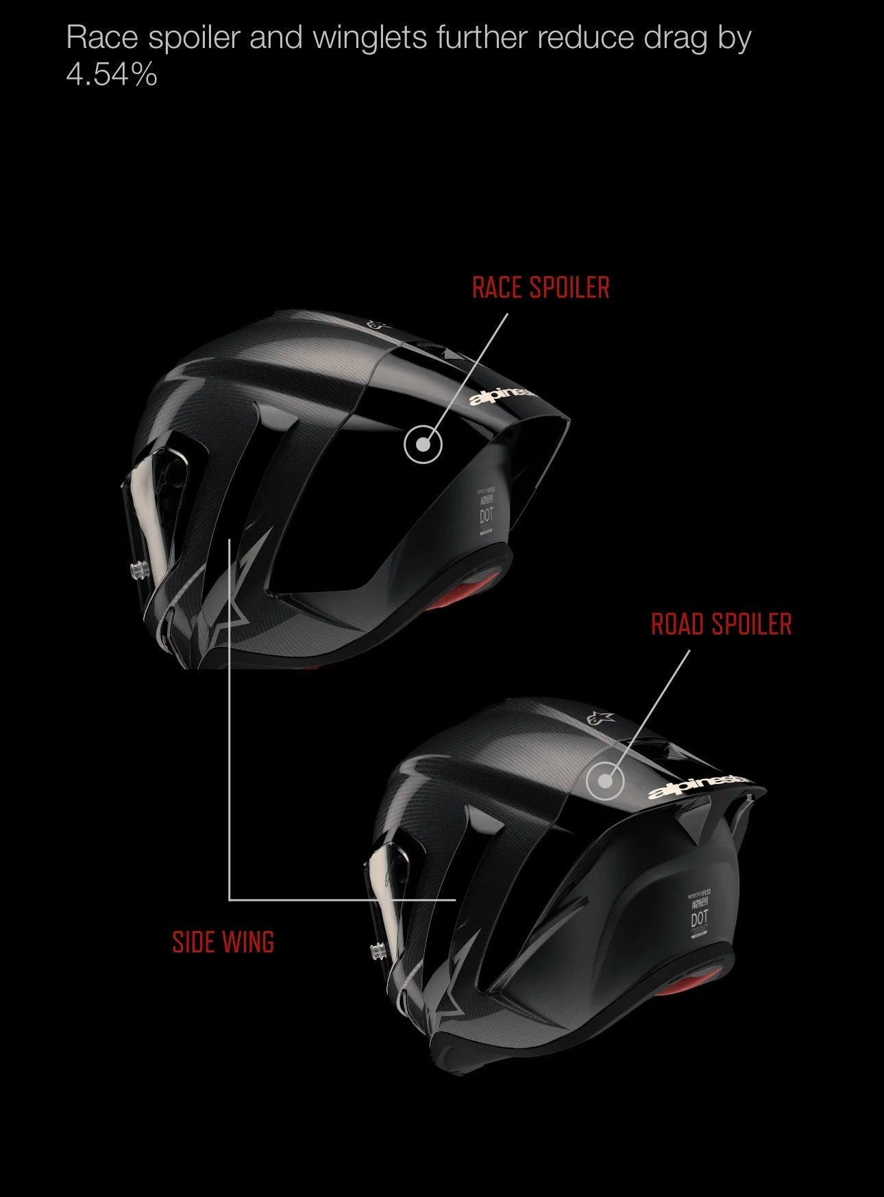 Alpinestars Supertech R10 Solid Helmet Alpinestars