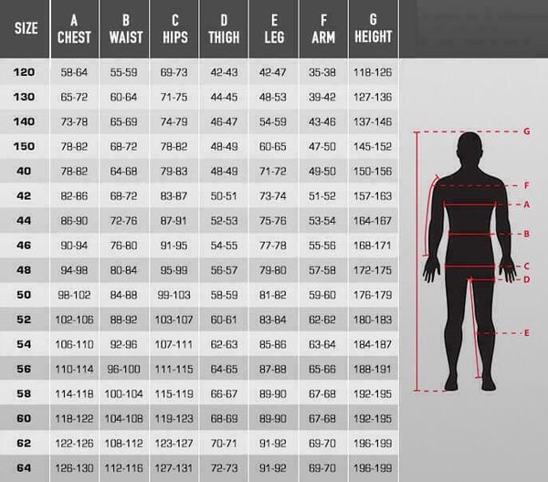 OMP BLAST red Mechanics Suit Endless Racegear