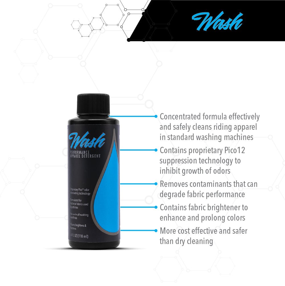Molecule Apparel Wash 16oz. Endless Racegear