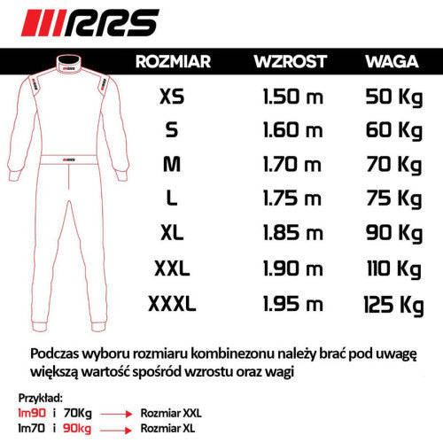 RRS Moove Racing Overall Suit Crossfit Racegear